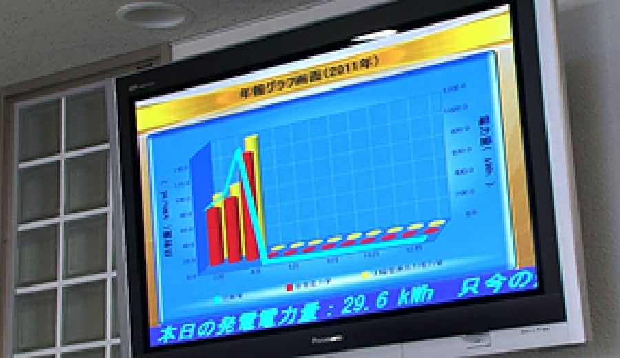 Tokai Central Laboratory Photovoltaic power generating system