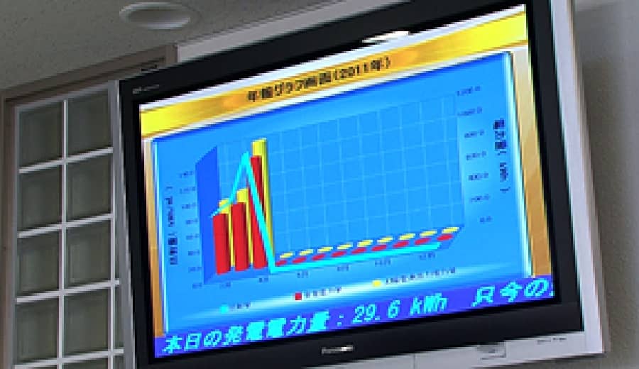 Tokai Central Laboratory Photovoltaic power generating system